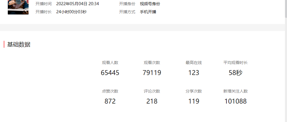 64a963990b830FEpCLihP5HOW4UXw